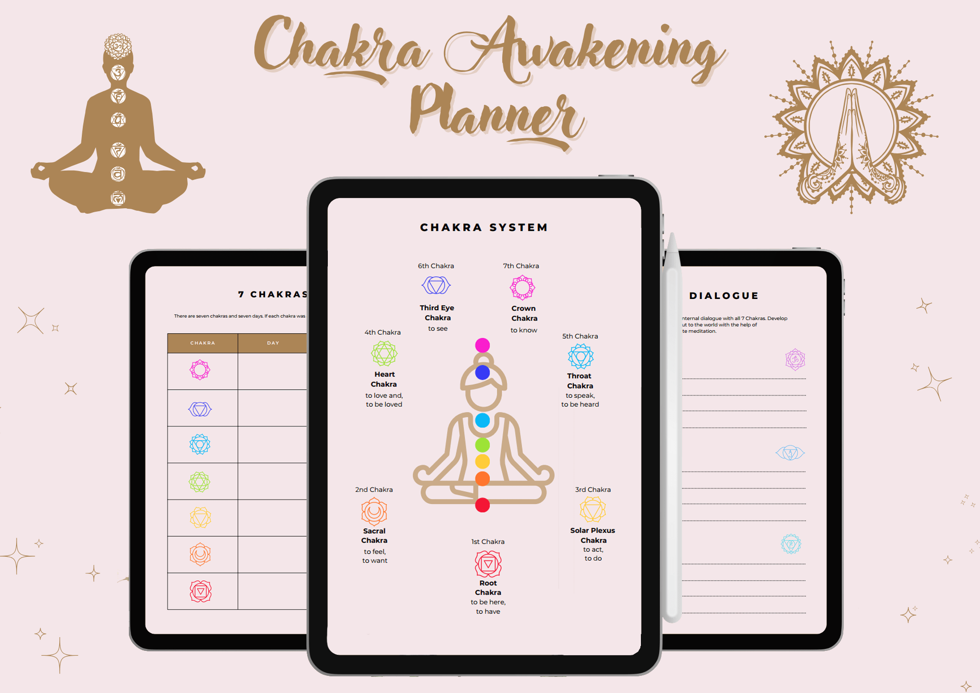 Chakra Awakening Planner